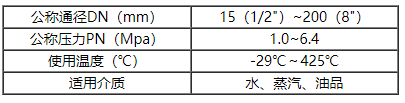 1678674526109794.png image.png